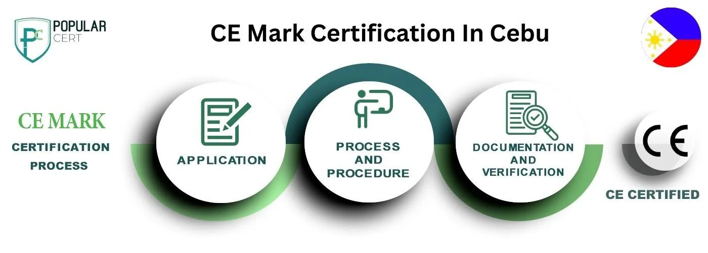 ce mark certification in cebu