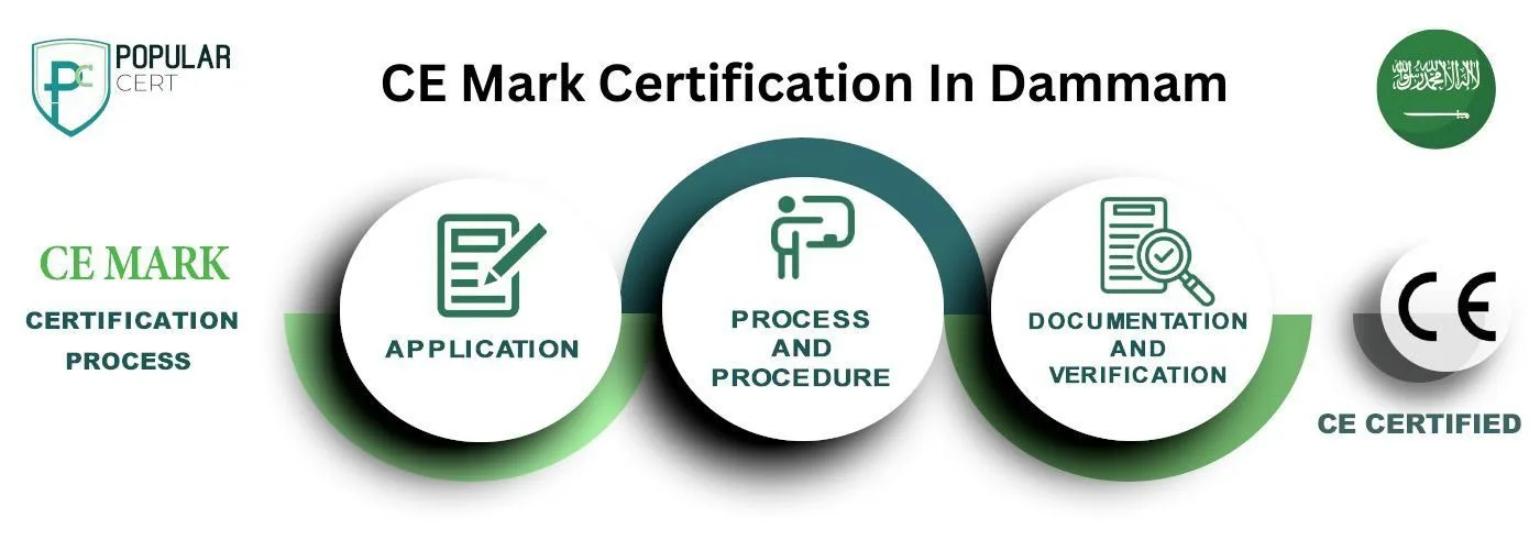 CE-Mark-certification-In-Dammam