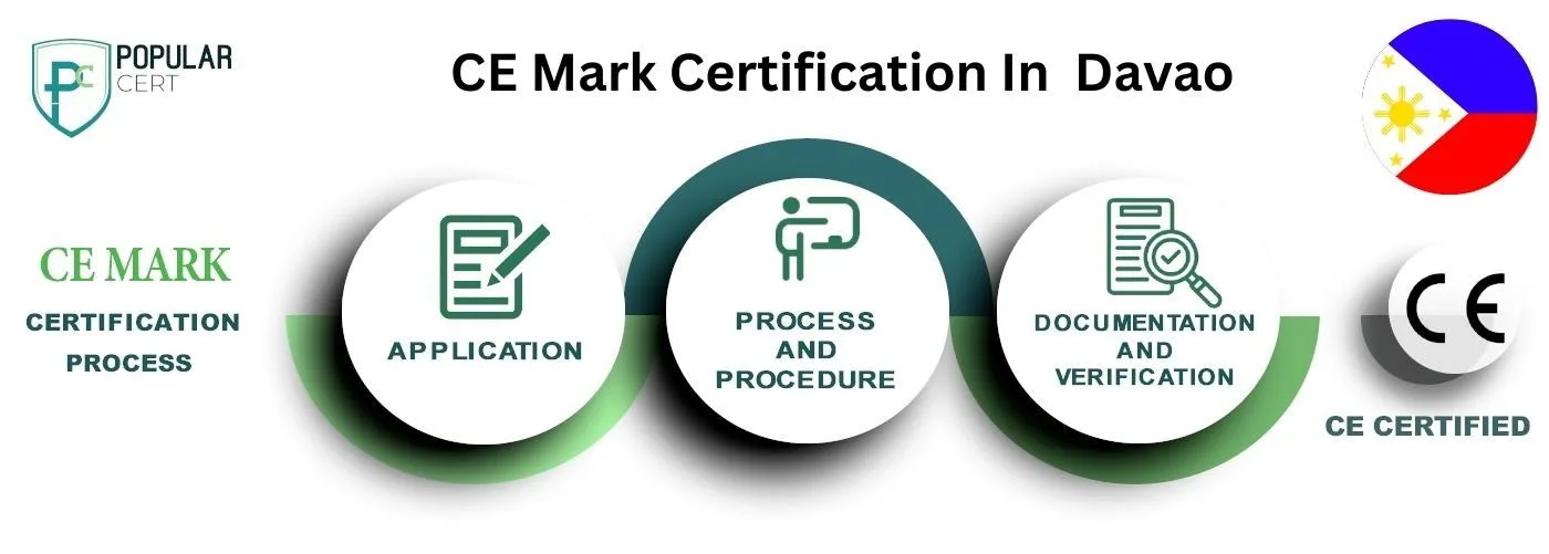 CE Mark Certification In Davao