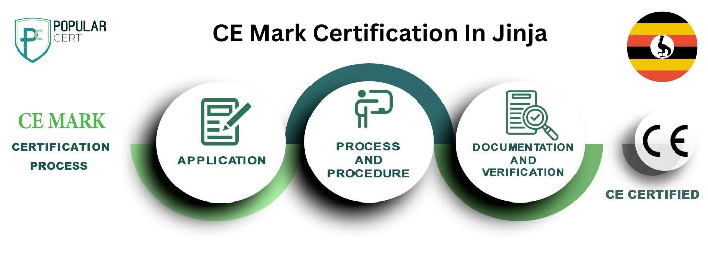 CE Mark Certification In Jinja