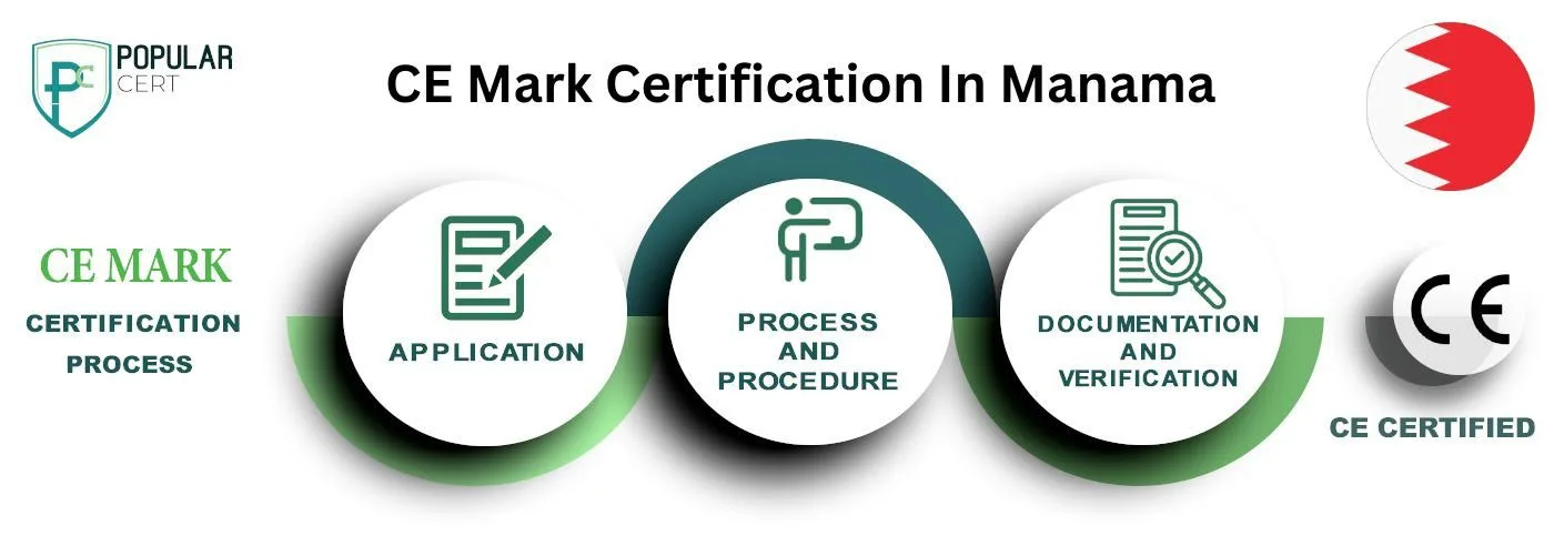 CE Mark Certification In Manama