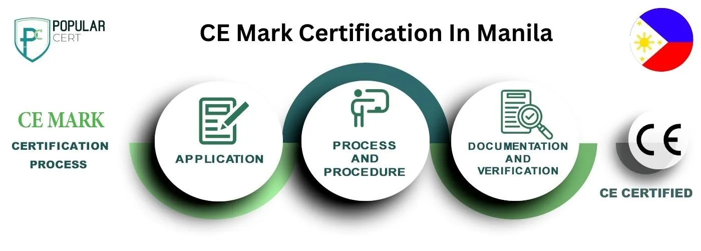 CE Mark Certification In Manila
