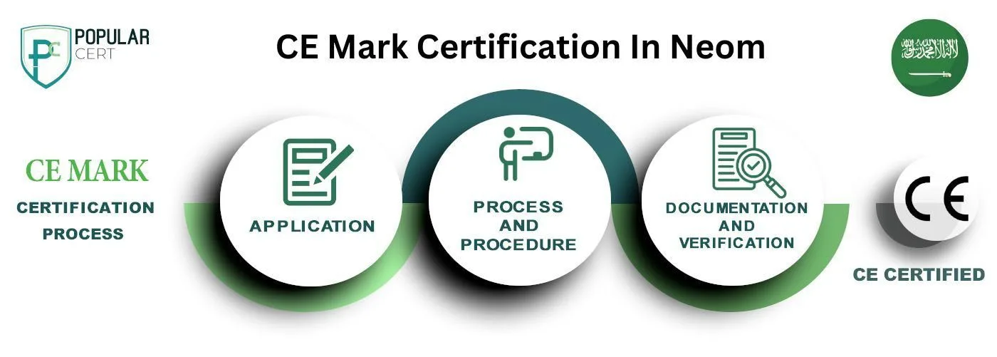 ce-mark-certification-in-neom