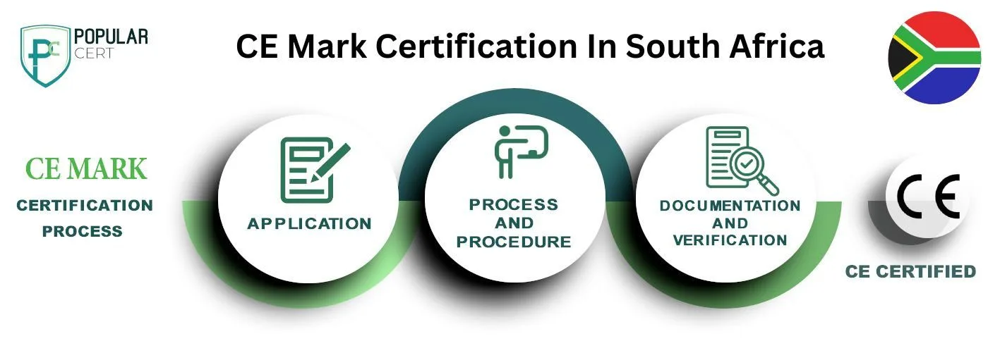 CE-Mark-Certification-In-South-Africa