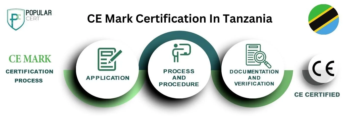 CE Mark Certification In Tanzania
