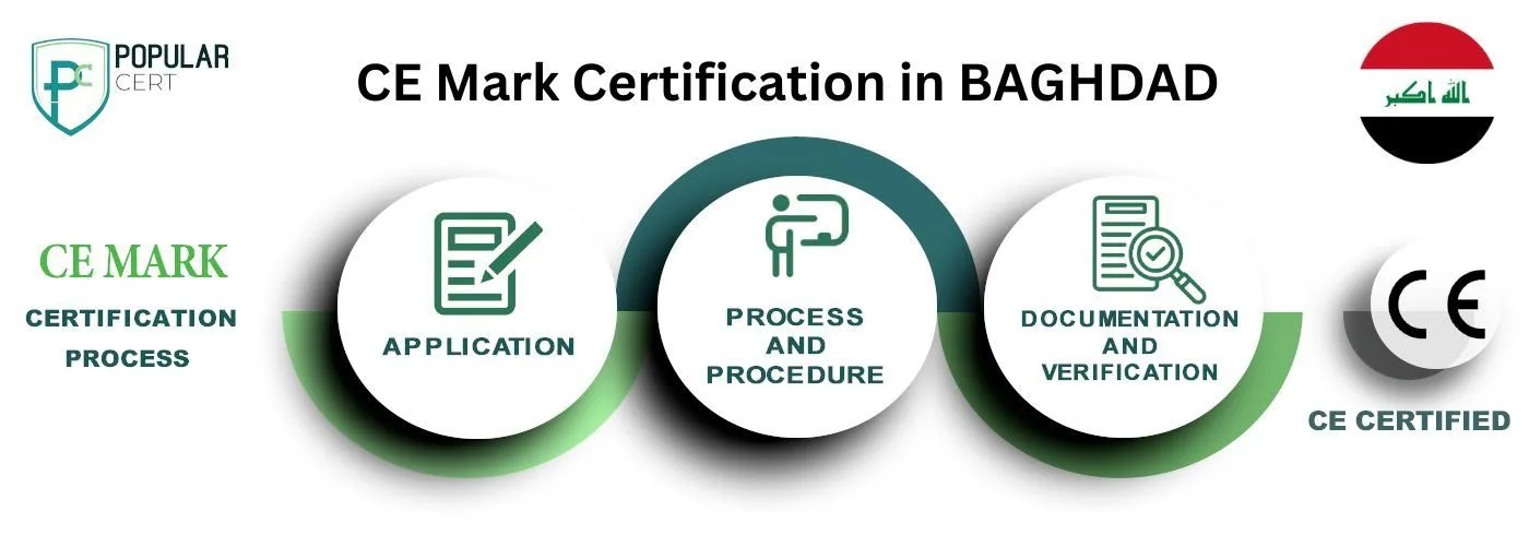 ce-mark-certification-in-baghdad