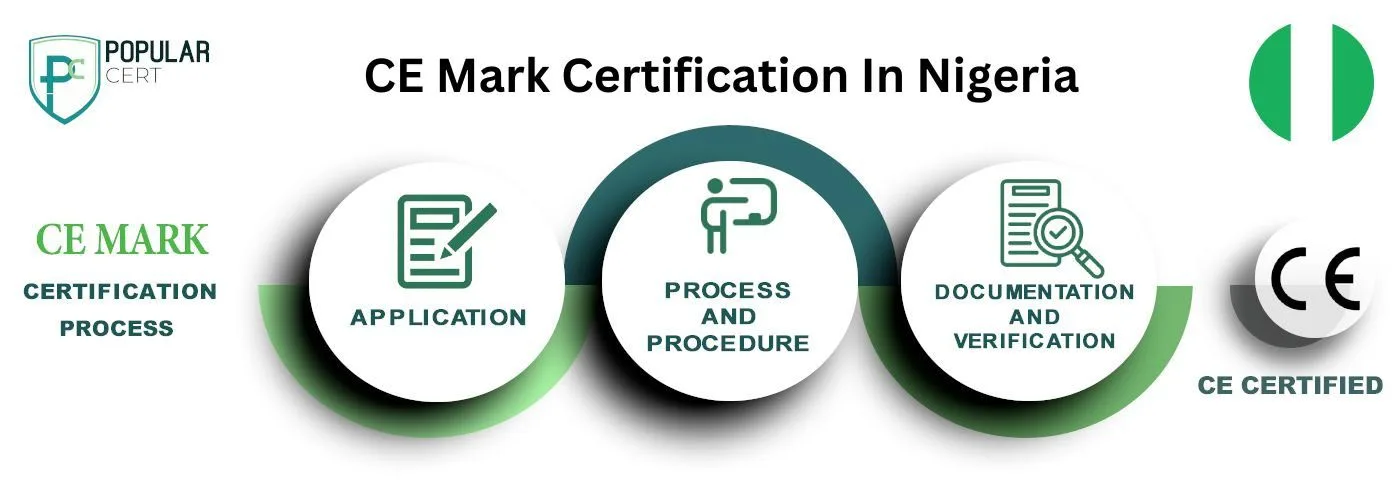 ce-mark-certification-nigeria