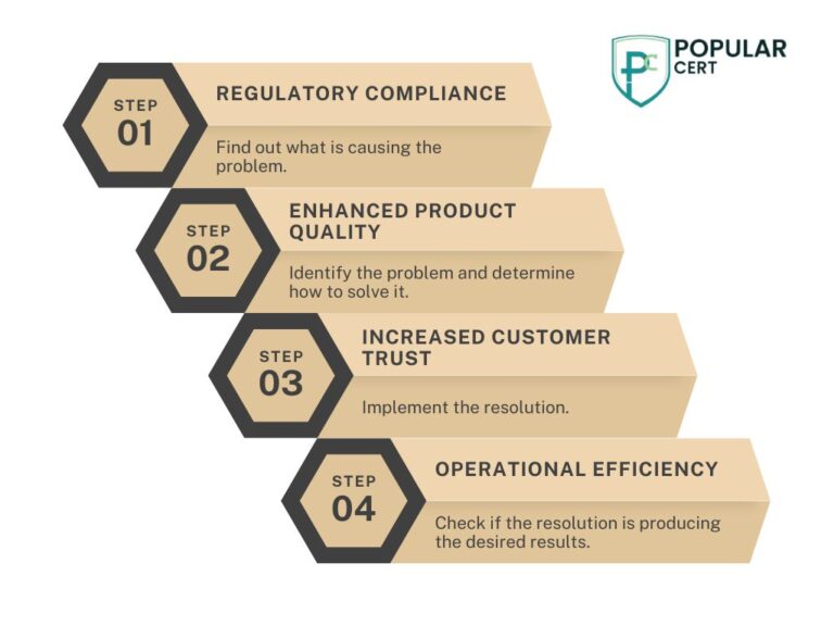 iso-13485-certification-in-oman