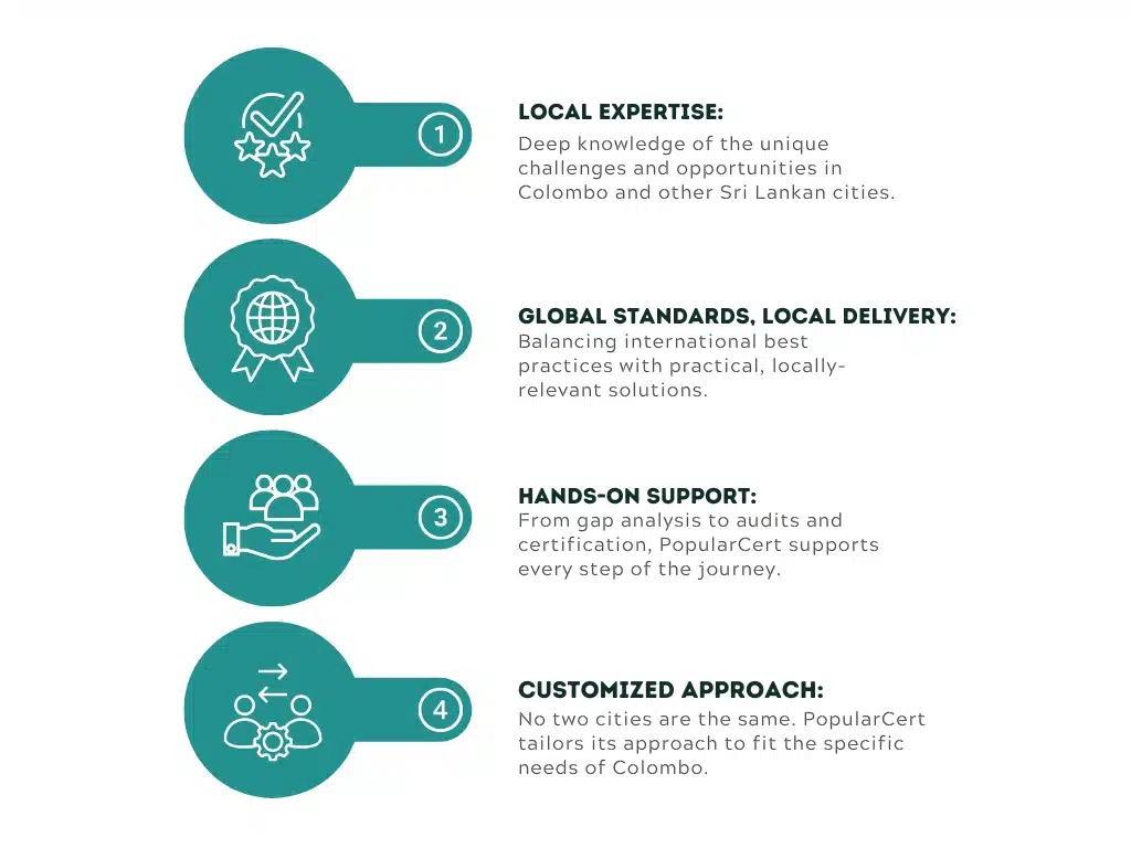key advantages of working with popularcert