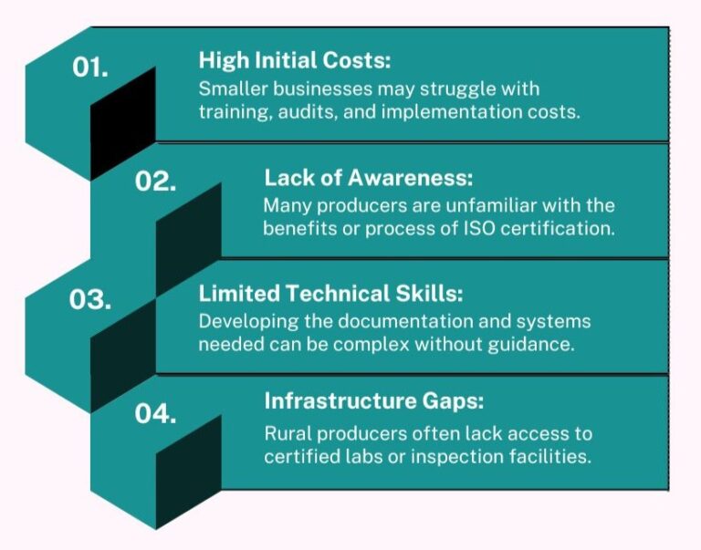 iso-certification-indonesia