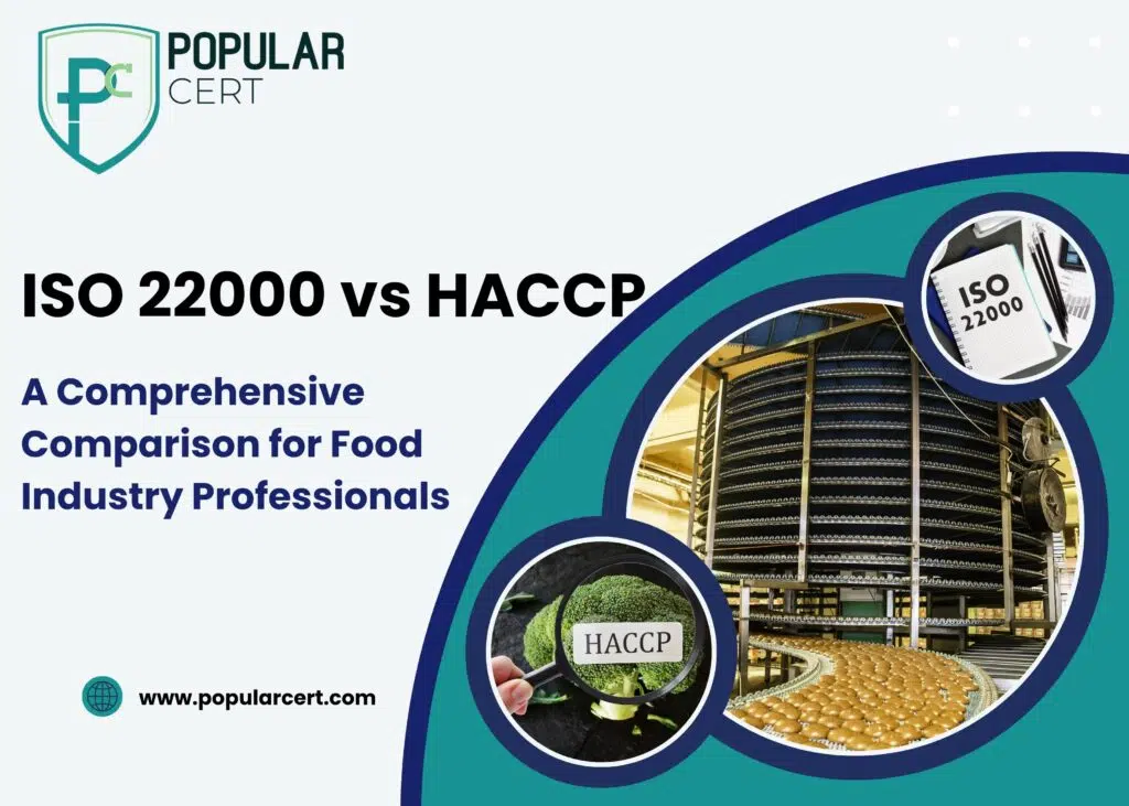 iso 22000 vs haccp