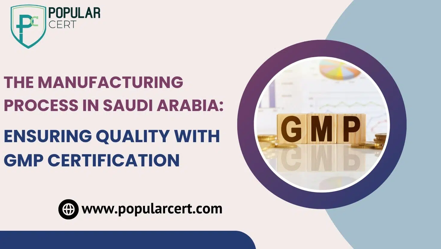 GMP Certification In Saudi Arabia